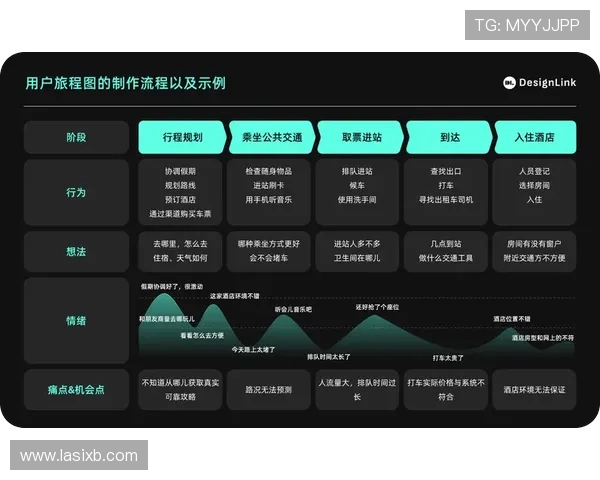 PT电子游戏平台安全性与用户体验全面评测与实用建议 PT电子游戏平台安全性与用户体验全面评测与实用建议
