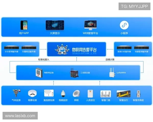 老虎机备用平台有哪些可以选择的优质平台推荐及其安全性分析