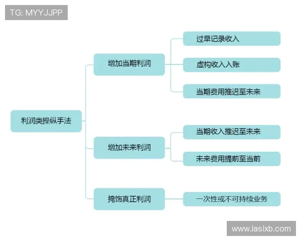 如何在mg4355电子娱乐中实现稳定盈利提升游戏技巧的实用策略与经验分享 如何在mg4355电子娱乐中实现稳定盈利提升游戏技巧的实用策略与经验分享